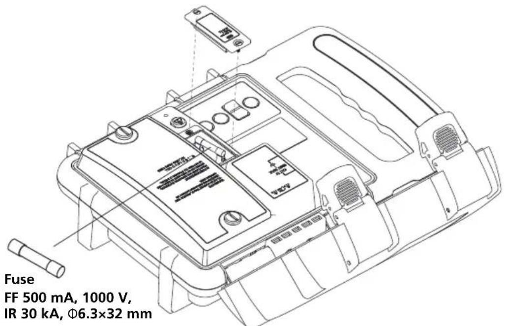 Amprobe TLUAT600 - Fuse Replacement - 1