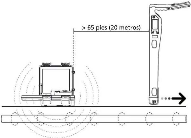 Amprobe TLUAT600 - Modo de inducción: configuración del transmisor - 1