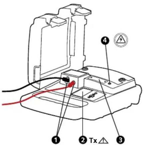 Amprobe TLUAT600 - Commandes du transmetteur - 2
