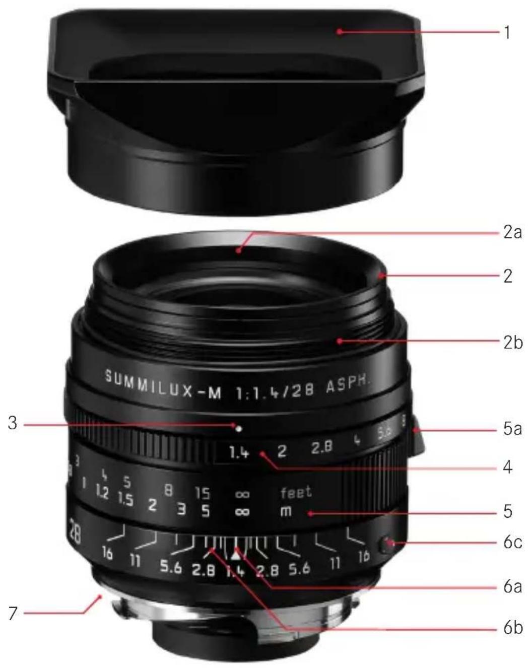 1 2a 2 2b SUMMILUX-M 1:1.4/28 ASPH. 3 5a 4 5 6c 6a 7 6b