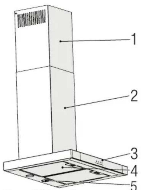 GRUNDIG GDKP 5460 B - Prezentare generală - 1