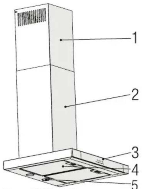 GRUNDIG GDKP 5460 B - Troubleshooting - 1