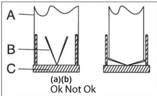 GRUNDIG GDKP 5460 B - Connecting to chimney - 2