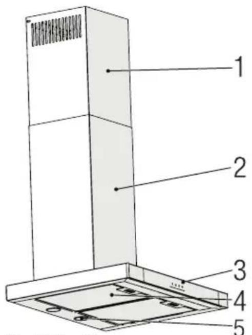 GRUNDIG GDKP 5460 B - Oversigt - 1