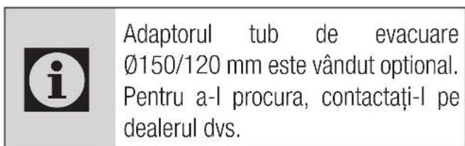 GRUNDIG GDT2562X - Instalarea aparatului - 2