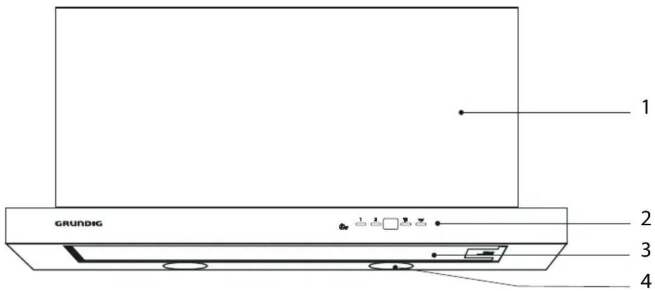 GRUNDIG GDT2562X - Maschinenübersicht - 1
