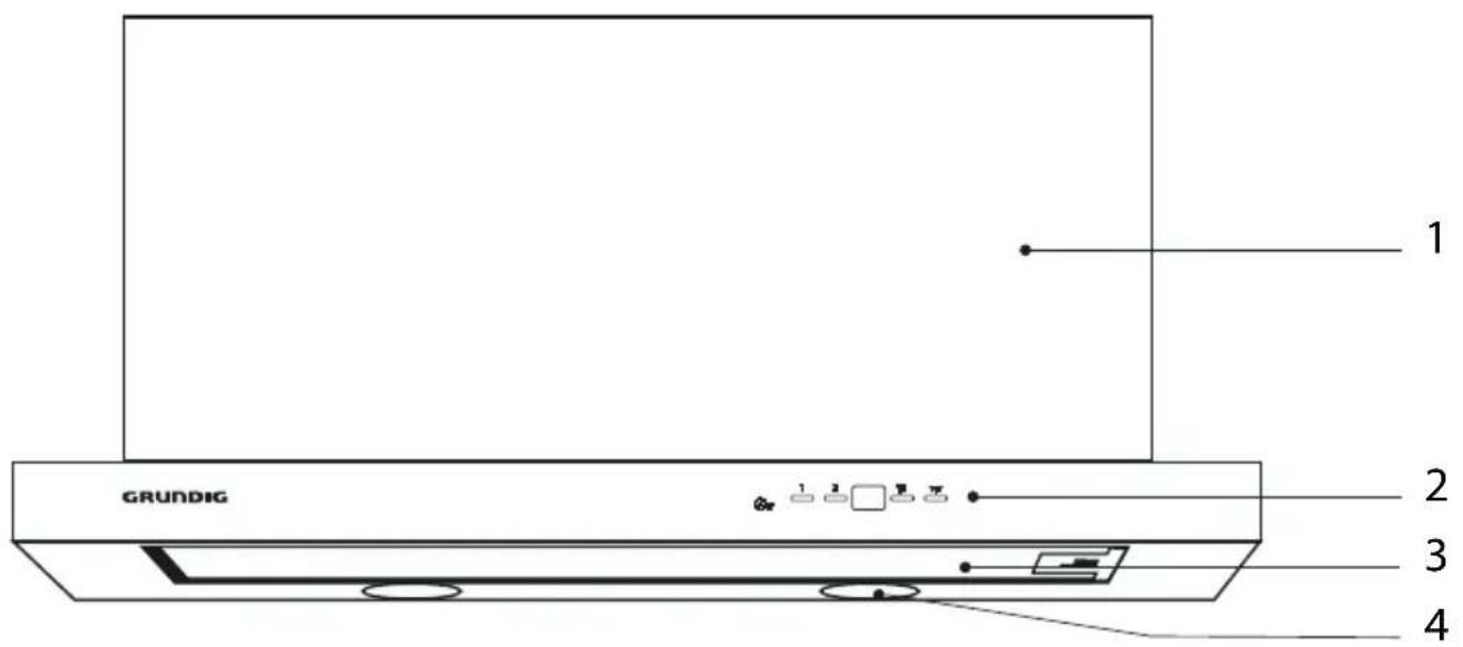 GRUNDIG GDT2562X - Overview - 1