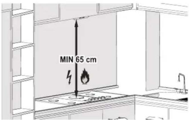 GRUNDIG GDT2562X - Poziţia aparatului - 1