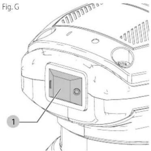 Craftsman CMEW231 - Interruptor On/Off (Encendido/Apagado) (Fig. G) - 1