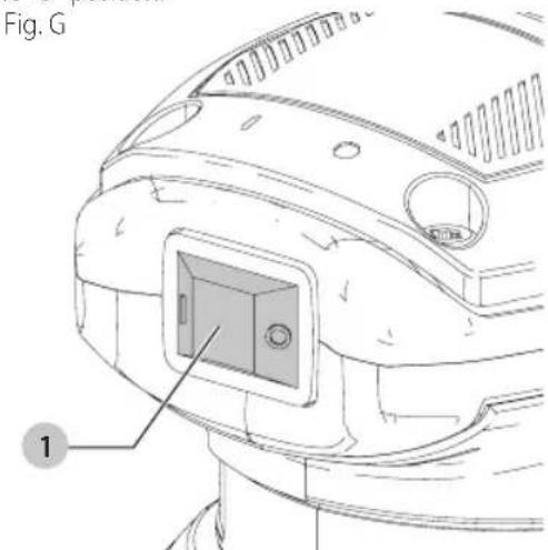 Craftsman CMEW231 - On/Off Switch (Fig. G) - 1