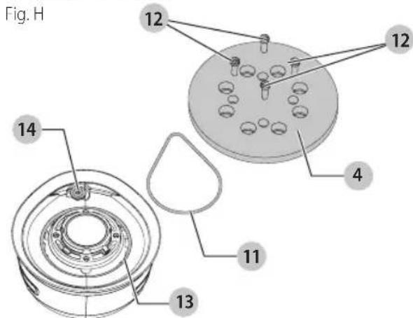 Craftsman CMEW231 - Reemplazo de la Almohadilla de Lijado y la Correa (Fig. H) - 1