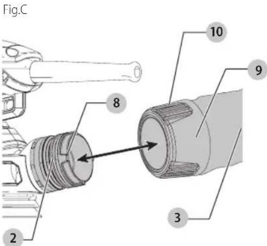 Craftsman CMEW231 - Dust Collection (Fig. C, D) - 1