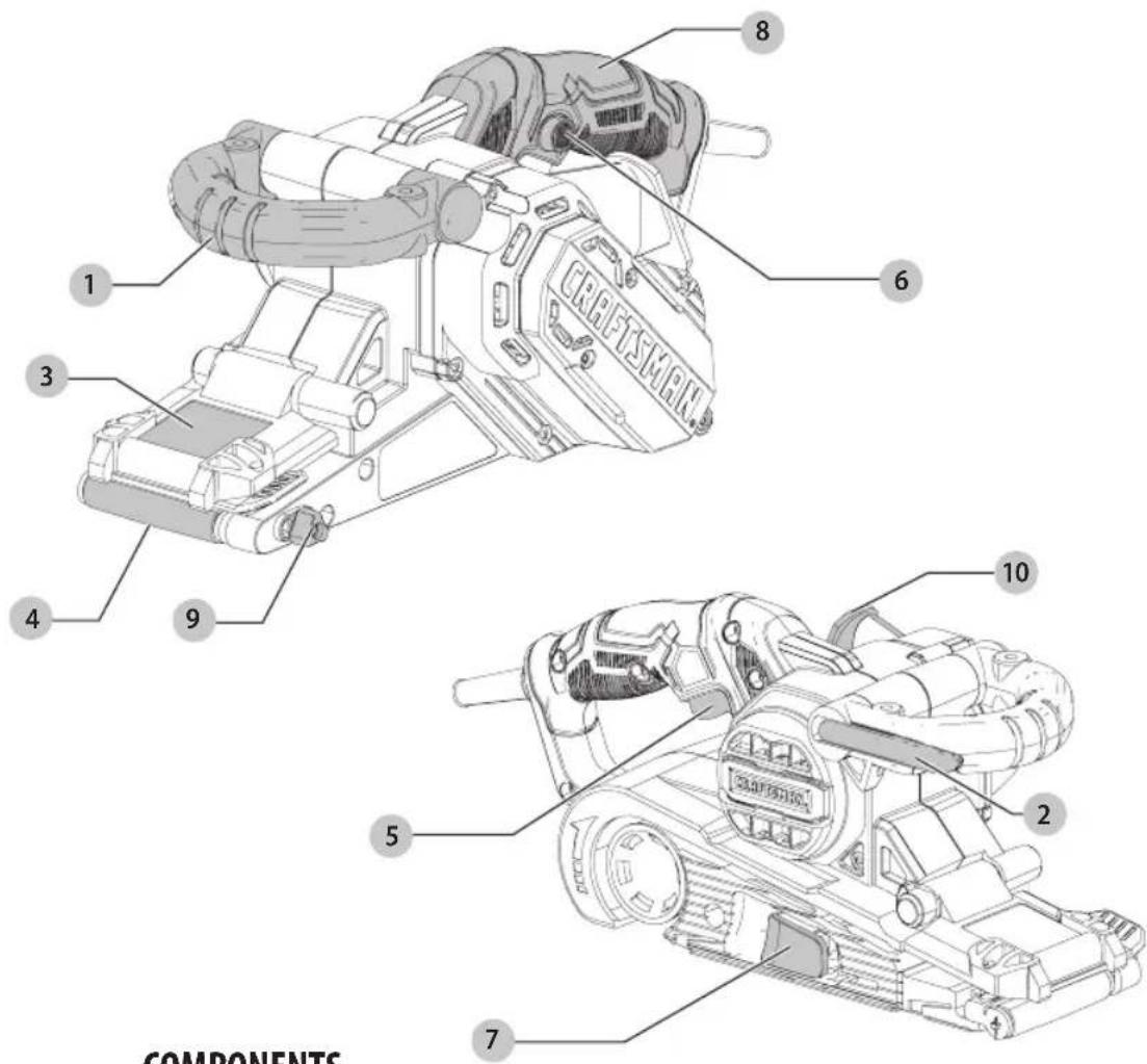 Craftsman CMEW213 - Definitions: Safety Alert Symbols and Words - 1