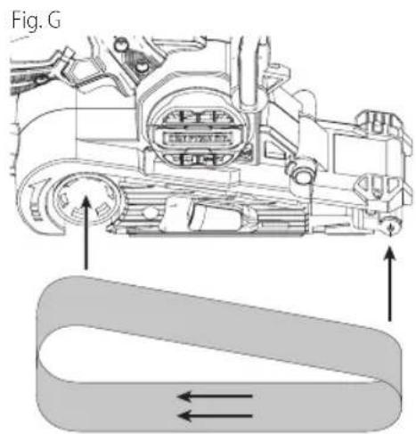 Craftsman CMEW213 - Changing The Sanding Belt (Fig. F, G) - 2
