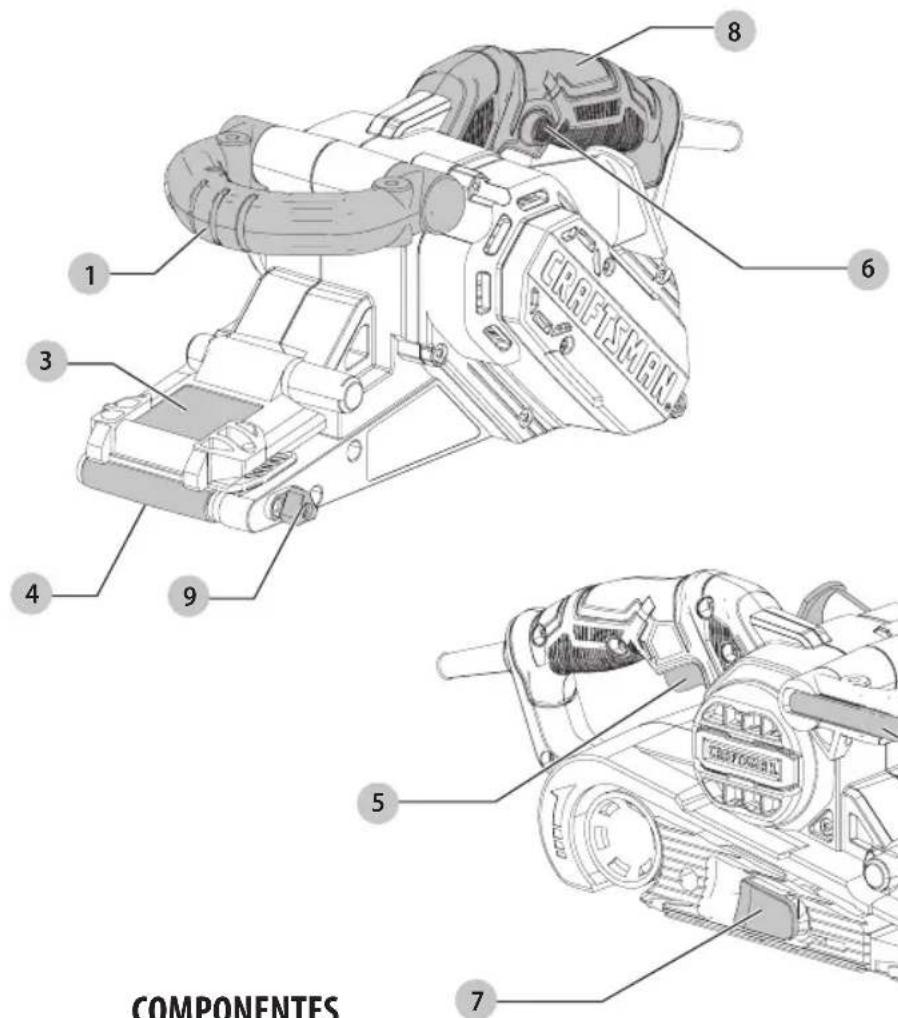 Craftsman CMEW213 - Definiciones: Simbolos y Palabras de Alerta de Seguidad - 1