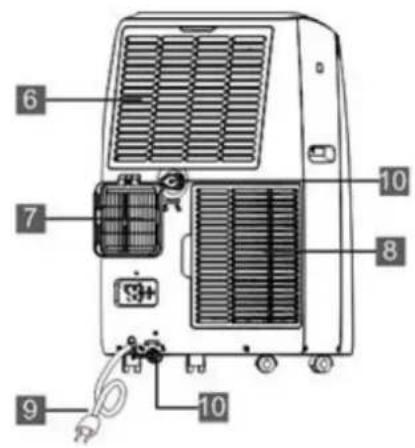 SUNTEC Office 2.8 Kw - Let op! - 2
