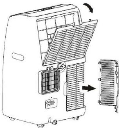 SUNTEC Office 2.8 Kw - Vzduchovy filter - 2