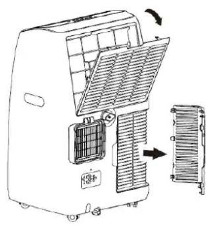 SUNTEC Office 2.8 Kw - Levegoszuro - 2