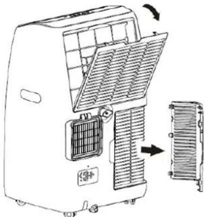 SUNTEC Office 2.8 Kw - Filtar za zrak - 2