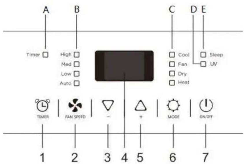 SUNTEC Office 2.8 Kw - Panneau de commande - 1