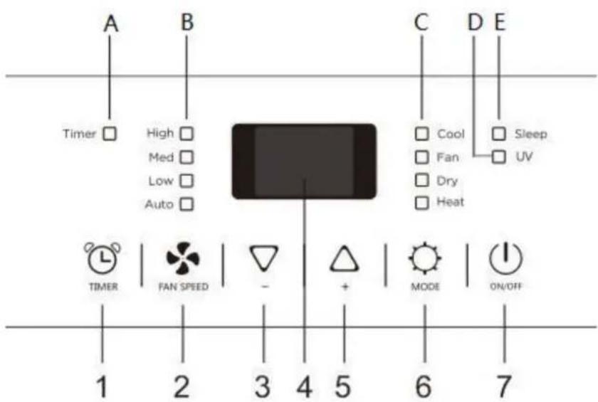SUNTEC Office 2.8 Kw - Panel sterowania - 1