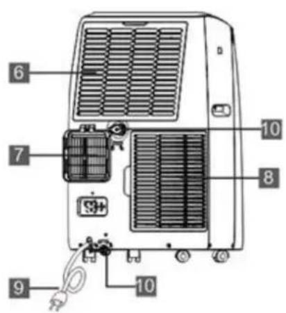 SUNTEC Office 2.8 Kw - Bezeichnung der Ersatzteile/Komponenten - 2