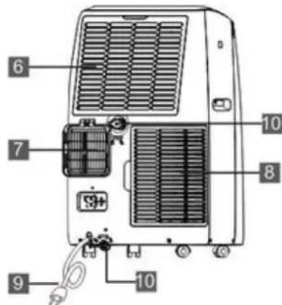 SUNTEC Office 2.8 Kw - Attenzione! - 2