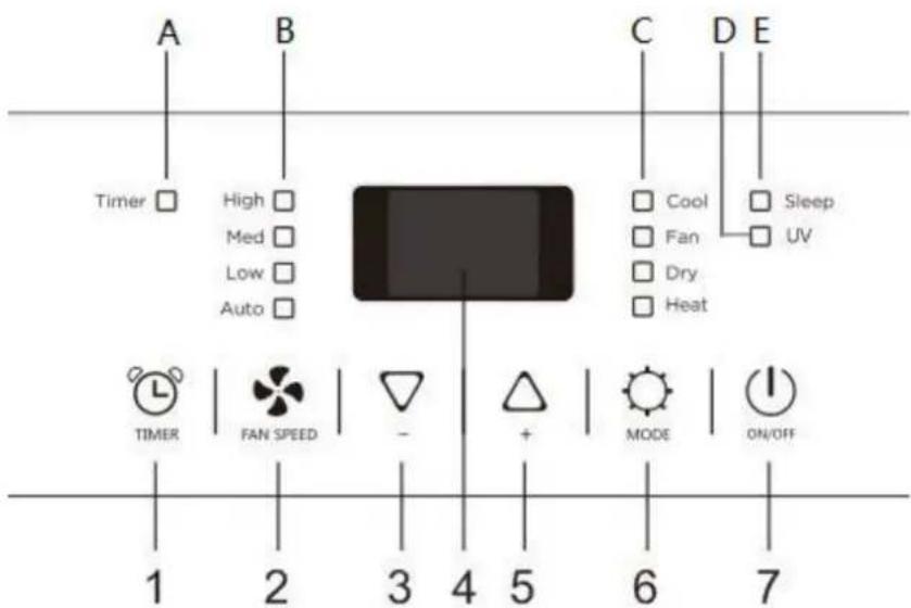 SUNTEC Office 2.8 Kw - Control panel - 1