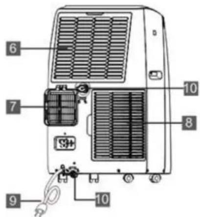 SUNTEC Office 2.8 Kw - Important. - 2