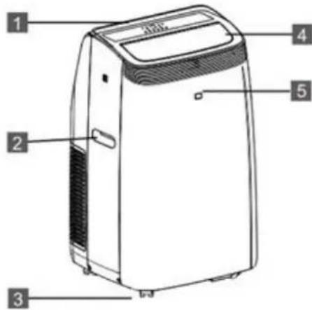 SUNTEC Office 2.8 Kw - Attenzione! - 1