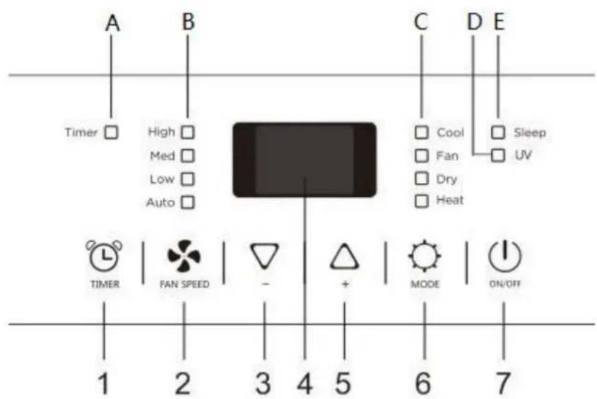 SUNTEC Office 2.8 Kw - Panel de control - 1