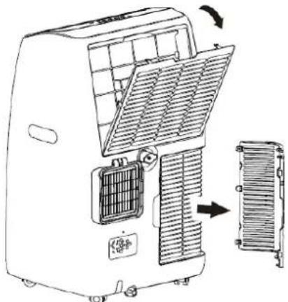 SUNTEC Office 2.8 Kw - Luftfilter - 2