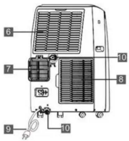 SUNTEC Office 2.8 Kw - Description des pieces détachées/composants - 2