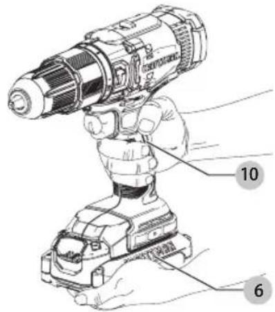 Craftsman CMCD711 - Posición Adecuada de las Manos (Fig. F) - 1