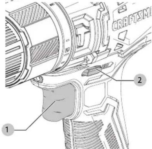Craftsman CMCD711 - Posición Adecuada de las Manos (Fig. F) - 2
