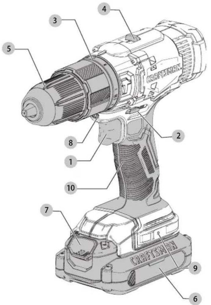 Craftsman CMCD711 - Définitions : symboles et termes d'alarmes sécurité - 1