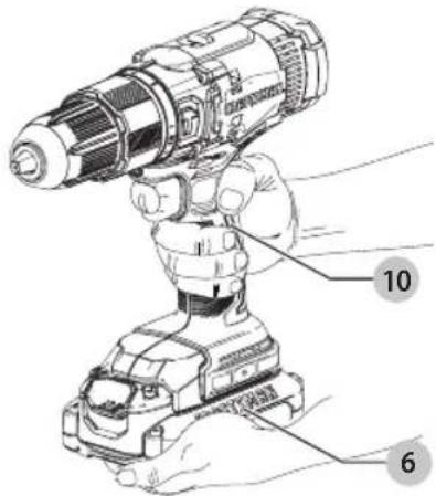 Craftsman CMCD711 - Position correcte des mains (Fig. F) - 1