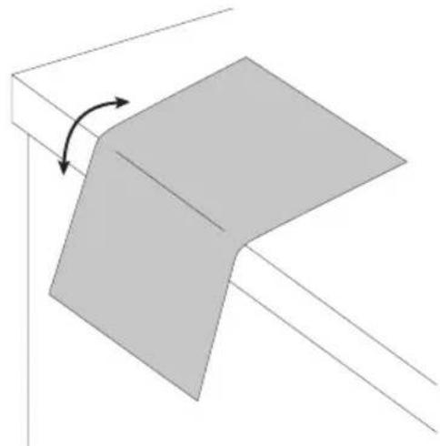 Craftsman CMEW230 - Installation du papier abrasif (Fig. A, C-E) - 1