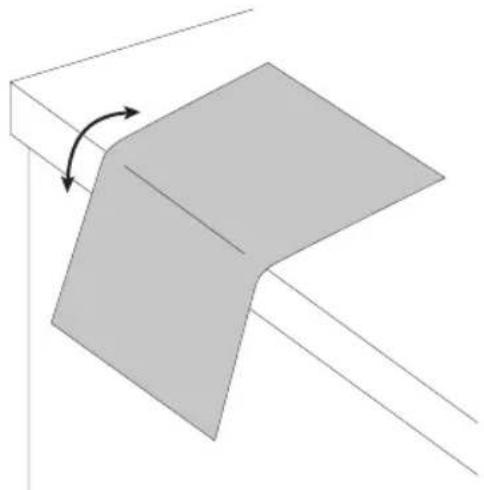 Craftsman CMEW230 - Colocacion del Papel de Lija (Fig. A, C-E) - 1