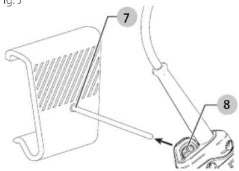 Craftsman CMEW230 - 1-888-331-4569. - 1
