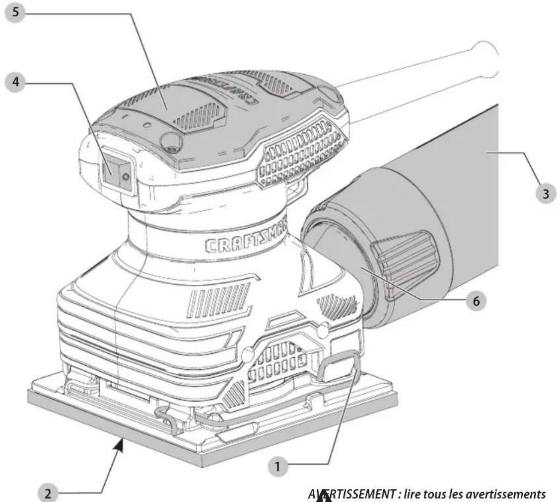 Craftsman CMEW230 - Définitions : symboles et termes d'alarmes sécurité - 1