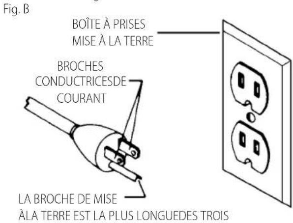 Craftsman CMEW020 - FRANÇAIS - 1