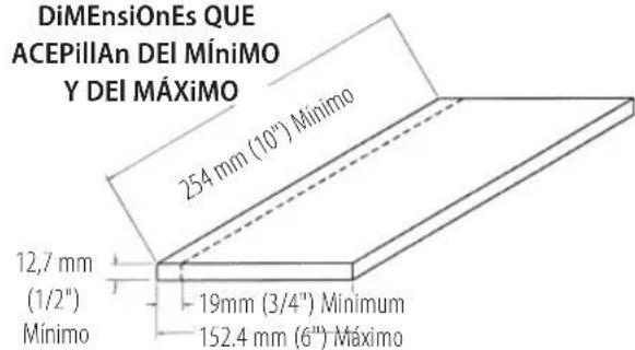Craftsman CMEW020 - Cepillado de Trabajo Corto o Fino (Fig. BB, FF) - 1