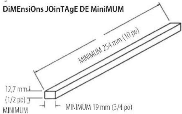 Craftsman CMEW020 - Jointage de bords (Fig. CC, EE) - 1