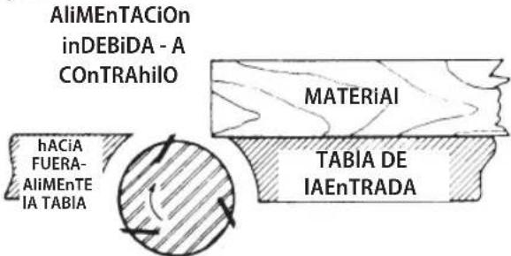 Craftsman CMEW020 - Dirección de Grano (GG, HH) - 2