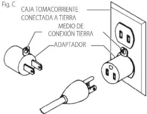 Craftsman CMEW020 - Maquinas conectadas con cordón conectadas a tierra diseñadas para utiliser en un circuito de alimentación queonga una capacité nominal de menos de 150 V: - 1