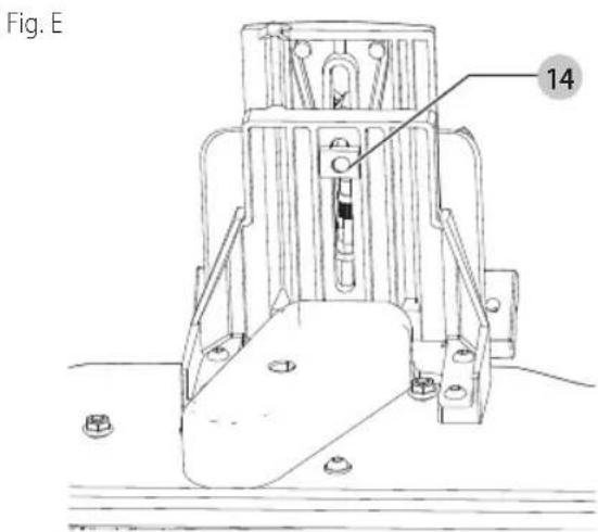 Craftsman CMEW020 - Fence (Fig. D-J) - 2