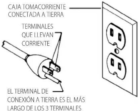 Craftsman CMEW020 - ESPANOL - 1