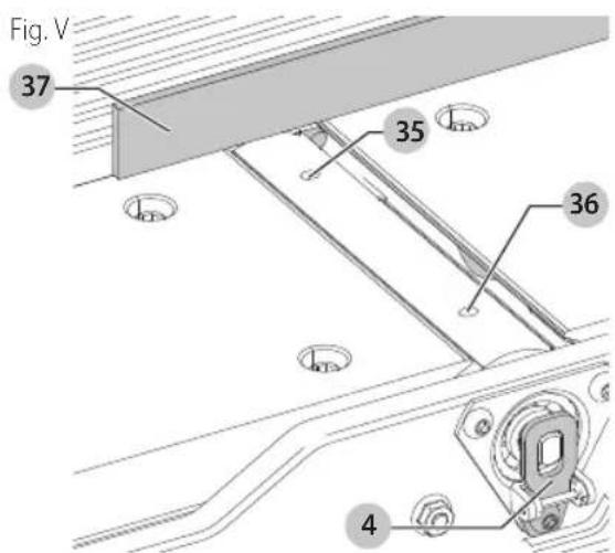 Craftsman CMEW020 - Adjusting Knives (Fig. U-Y) - 2