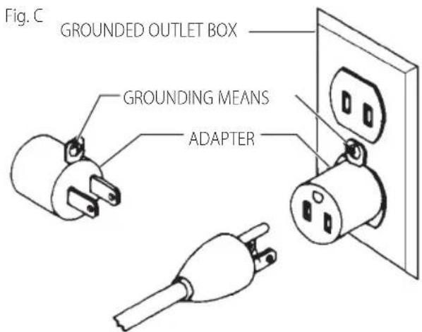 Craftsman CMEW020 - Grounded, cord-connected machines intended for use on a supply circuit having a nominal rating less than 150 Volts: - 1